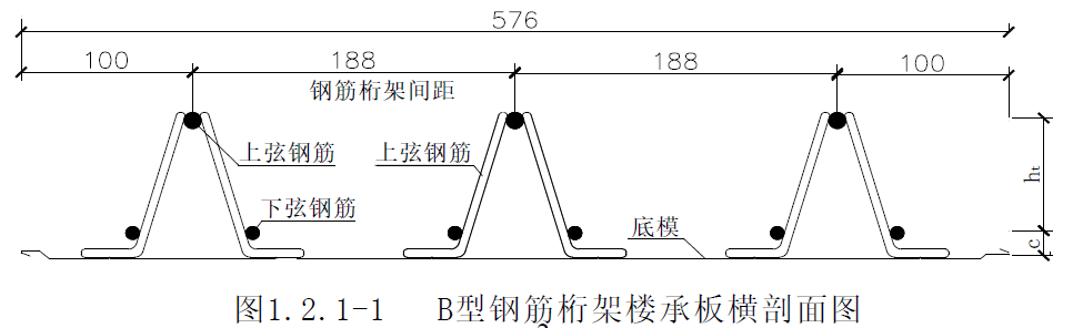 B型钢筋桁架楼承板横剖面图