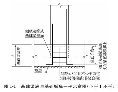 钢筋套筒厂家介绍框架柱配筋计算
